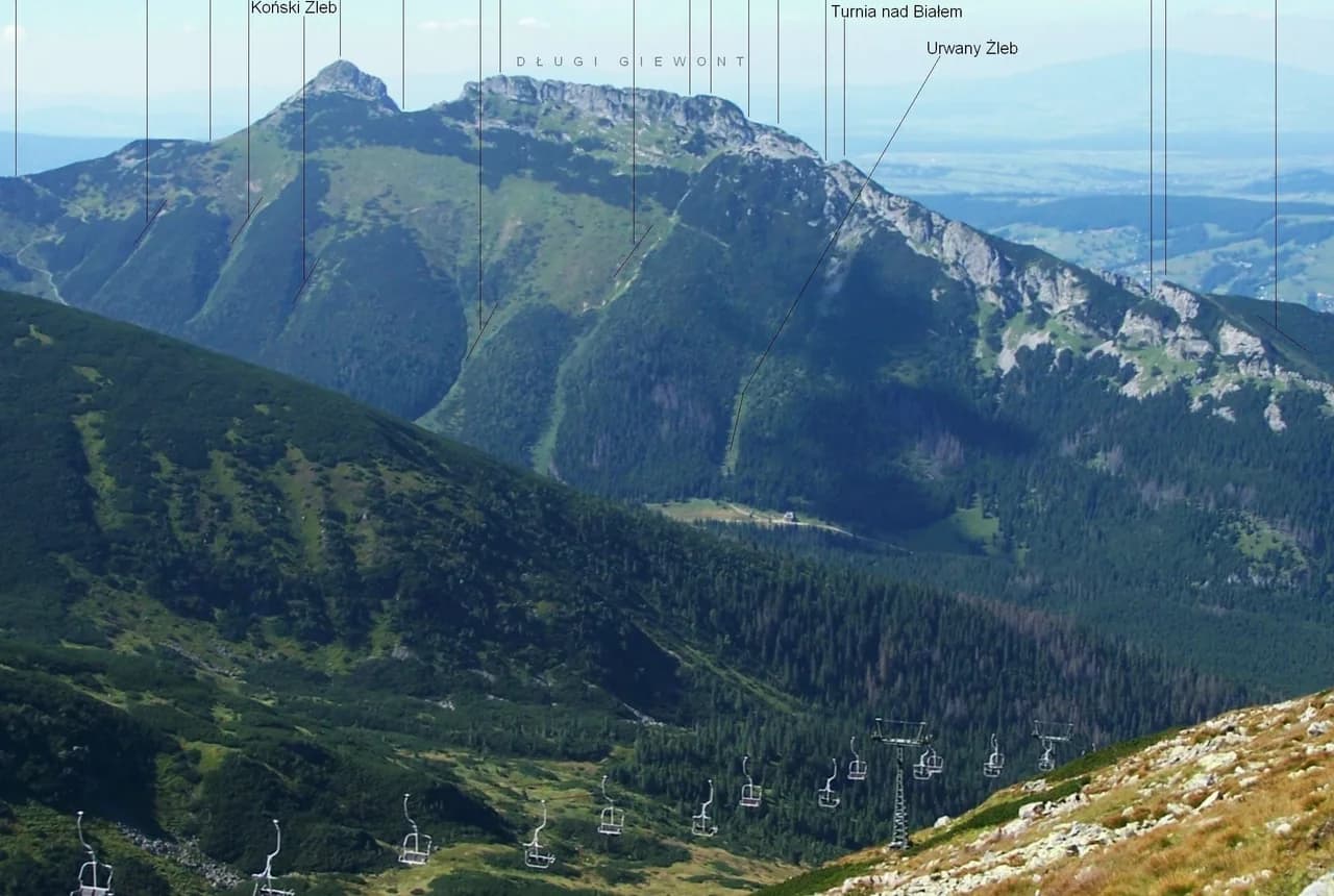 Dolina Juraniowa + Zakopane (2 dni)